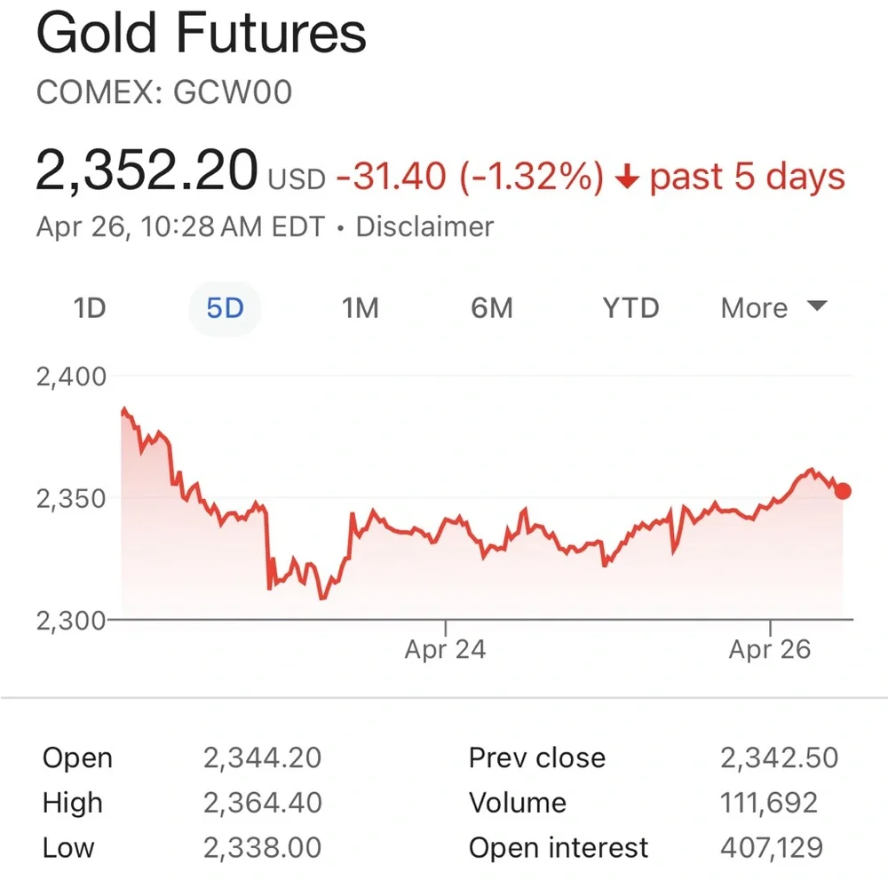 Gold - Picture 1 of 1